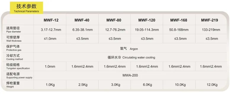 new111 (5)